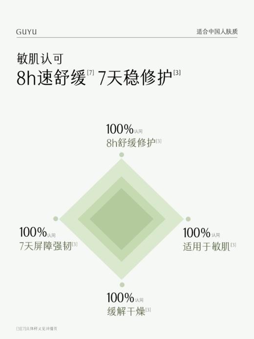 仅限周四【美美星期四】积雪绒花水120ml*2+积雪绒花乳100ml+雪绒油露15ml 商品图4