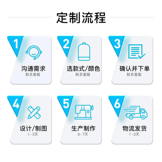 小李子李质造足球运动训练定制双肩包便携防水大容量收纳包成人男 商品图4