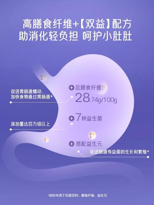 爷爷的农场 整颗蓝莓 零蔗糖溶豆零食鲜果冻干益生菌酸奶脆 商品图3