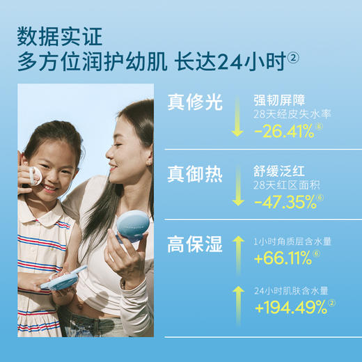 Evereden婴童清润纯物理防晒SPF30防晒气垫15g 商品图3