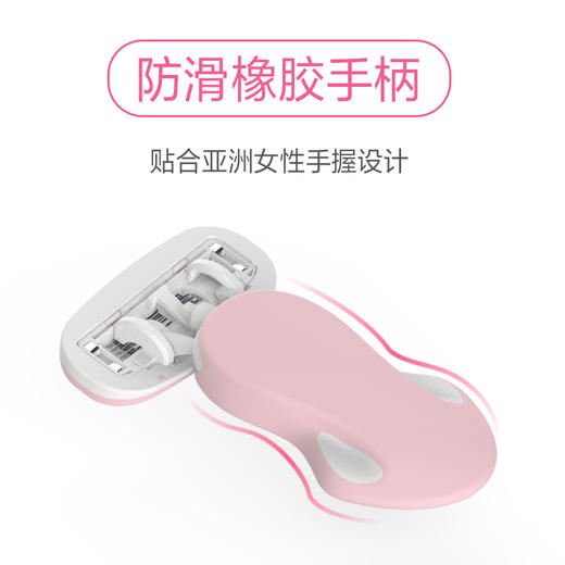 屈臣氏女士迷你五层剃刀(1刀架+1刀头) 商品图3