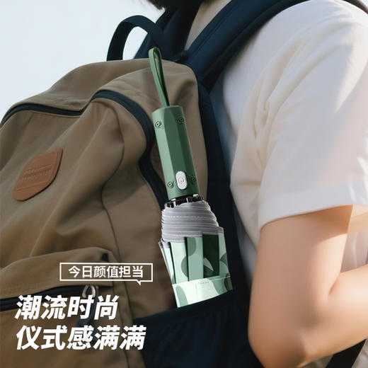 【户外晴雨自动伞系列】新款10骨三折280t碰击布自动反向迷彩数码印刷商务自动晴雨伞ph 商品图6