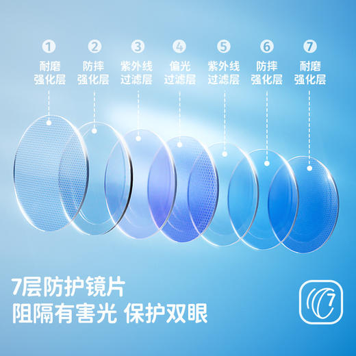 Lemonkid柠檬宝宝儿童墨镜男童女孩偏光防紫外线潮时尚眼镜折叠太阳镜聚 商品图2