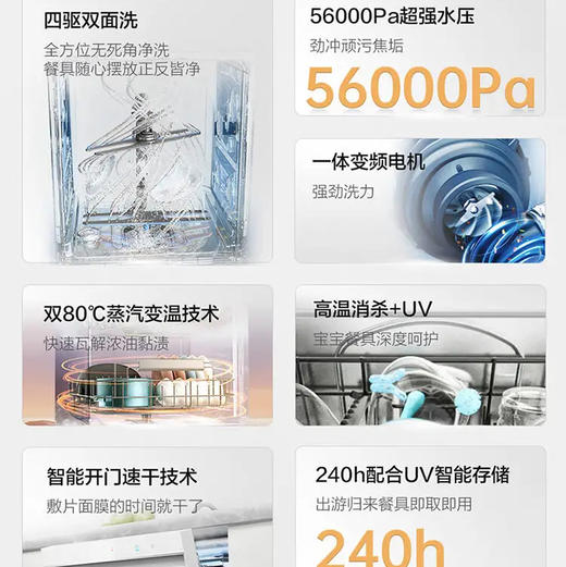海尔（Haier）洗碗机 EYSW18586BBU1 商品图6
