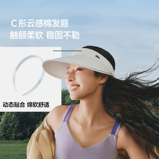 【春上新】【新品】6楼蕉下女士轻薄空顶防晒帽BM569吊牌价179 商品图2