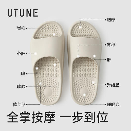 老米优品🎈情侣款！《优调 轻柔按摩拖鞋》 足弓支撑 足底按摩 凉拖鞋 家居软底拖鞋  夏季室内浴室防滑  UXT1519 商品图12