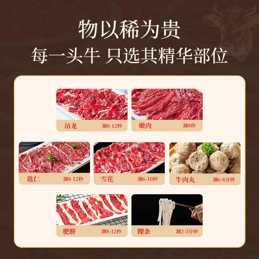 潮式牛肉火锅套餐1765g 顺丰到家 商品图8