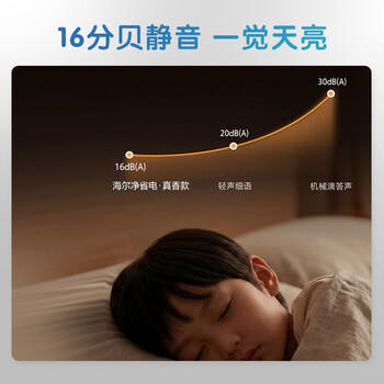 海尔空调 净省电 大1匹挂机 新一级能效变频冷暖卧室家用 双排纯铜管蒸发器 KFR-26GW/E1-1 商品图1