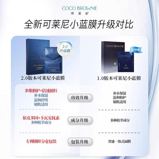 coco补水小蓝膜全新升级 5p 商品图1