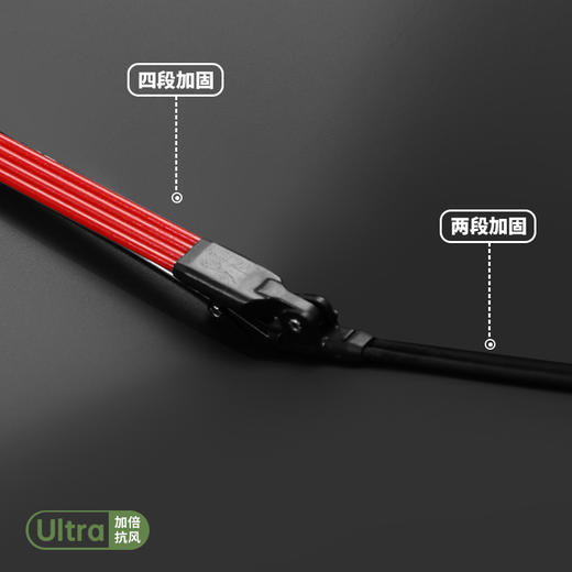 【户外晴雨自动伞系列】新款10骨三折280t碰击布自动反向迷彩数码印刷商务自动晴雨伞ph 商品图9