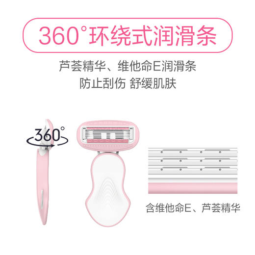 屈臣氏女士迷你五层剃刀(1刀架+1刀头) 商品图4