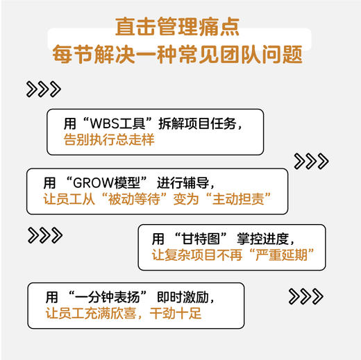 小团队管理就靠这几招（口袋版）8大管理难题识人用人沟通协作团队激励绩效管理 提升效率打造*团队企业管理者工具书籍 商品图2
