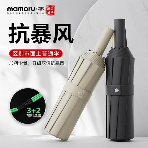 🌈29.9❗️新款福利❗️限时特价 ❗️【Mamoru十骨绿巨人】 ❤️超强抗风抗暴雨，一把拿捏所有雨天~ ✅全自动:一键开合，✨帅气加倍 商品图0