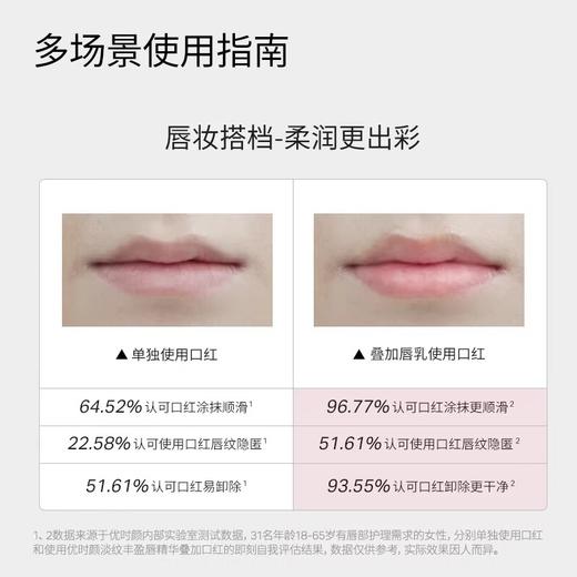 优时颜丰盈淡纹唇精华 （唇部3.5g+唇周3.5g）/支（效期至2026年7月4日） 商品图2