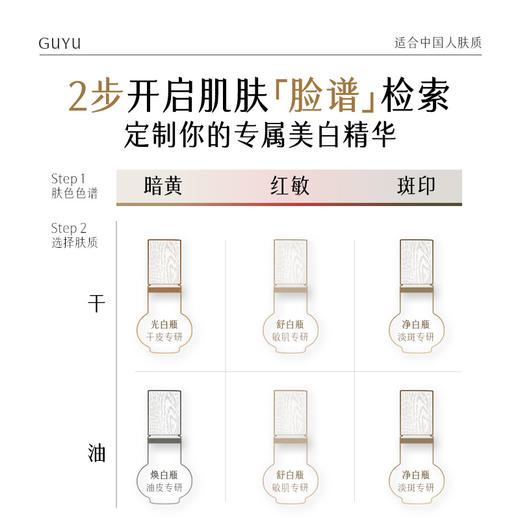 【双11囤货金喜】谷雨实验室系列美白精华 光感美白淡斑匀透精华液30ml/瓶 分肤定制·分层焕白 商品图5