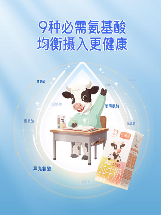 【快递包邮】供港壹号A2纯牛奶儿童高蛋白4.1g营养早餐200ml×10盒 商品图3