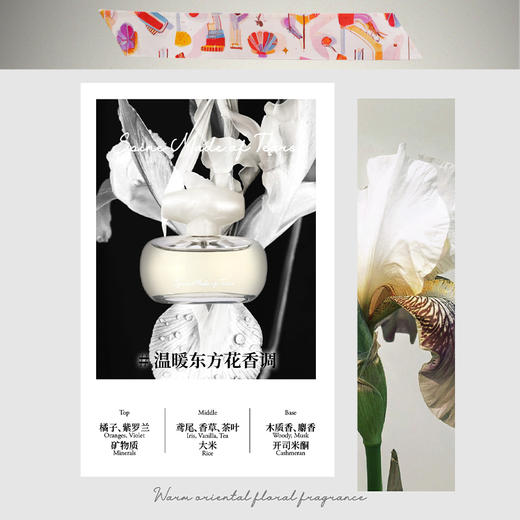SCENT CHANT宣香高定系列 構 香水礼盒56ml 商品图7