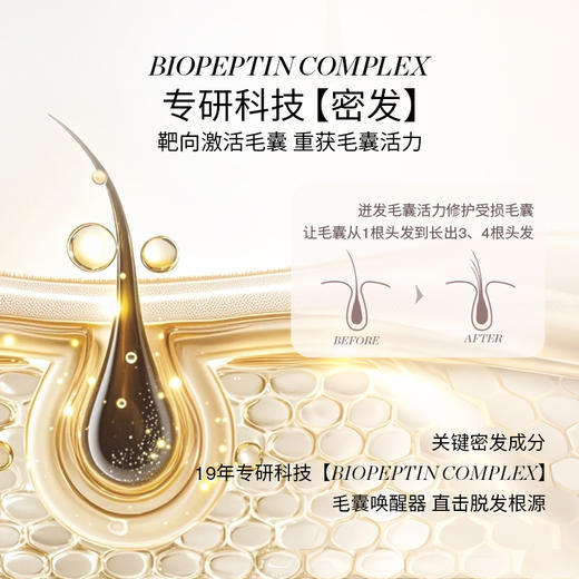 【郑州保税】美国RevitaLash泡沫头皮精华液55ml/瓶（2-3月量） 商品图2