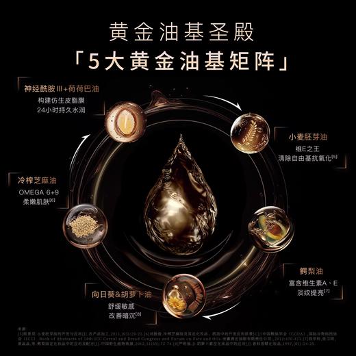 【章小蕙专享】UL SOBERBIA白松露抗皱奢护精华油 30mL 商品图3