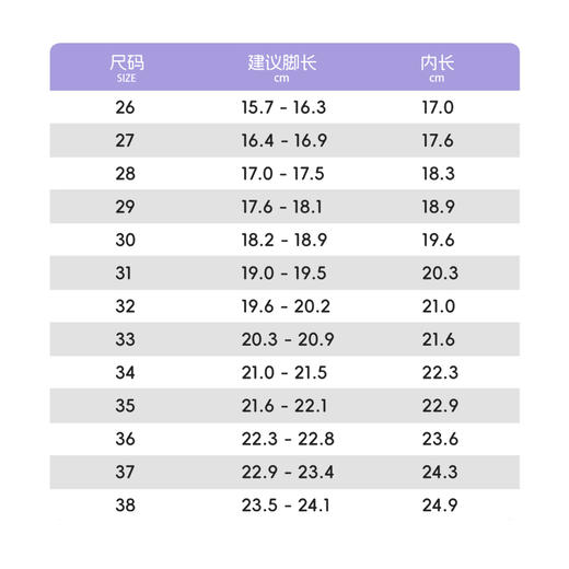 【旷野徒步系列】SMIBU男女中大童春秋新款啵啵糖童鞋户外徒步鞋轻便防滑透气学生运动鞋Z53JB3401 商品图5