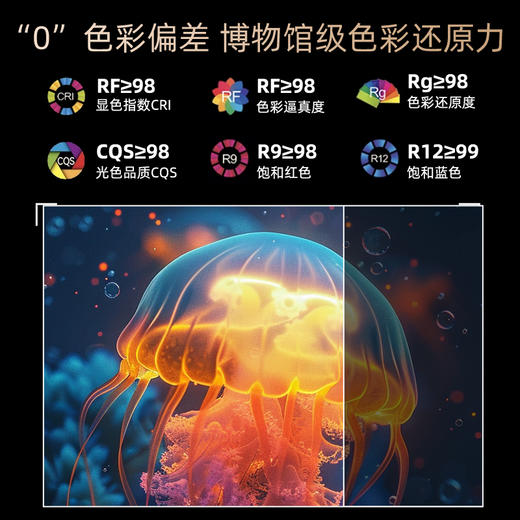 热卖中！！【眼科医院线下专柜同款】沃视明护眼专业大路灯，美国原装进口普瑞灯珠，符合国AA级，总光通量＞7700lm，UGR＜10，Ra≥98，RGO豁免级抗蓝光！ 商品图6