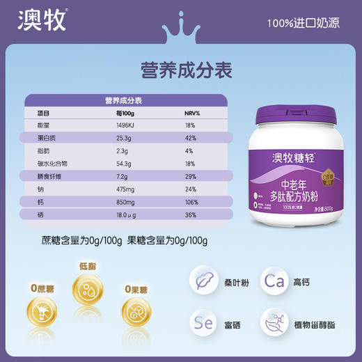 【领券下单 立省】澳牧糖轻多肽配方奶粉 800g单罐装 商品图4