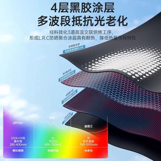 【UPF50+❗️凉感小空调🔥盐系渐变自动伞】科技防水面料，接缝处全压胶，雨水不易渗透， 从容应对暴雨天气，抗压强度双倍提升，自动大号伞折叠黑胶女，晴雨两用太阳伞防晒遮阳伞L 商品图4