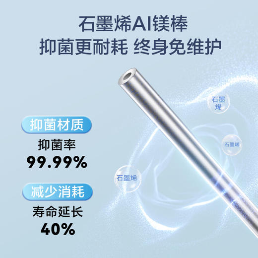 海尔60升家用电热水器 一级能效节能 EC6001HD-H1PROKU1 * 商品图7