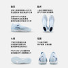 小李子PUMA彪马 FUTURE 9 次高端TF碎钉成人足球鞋男108902 03 商品缩略图1
