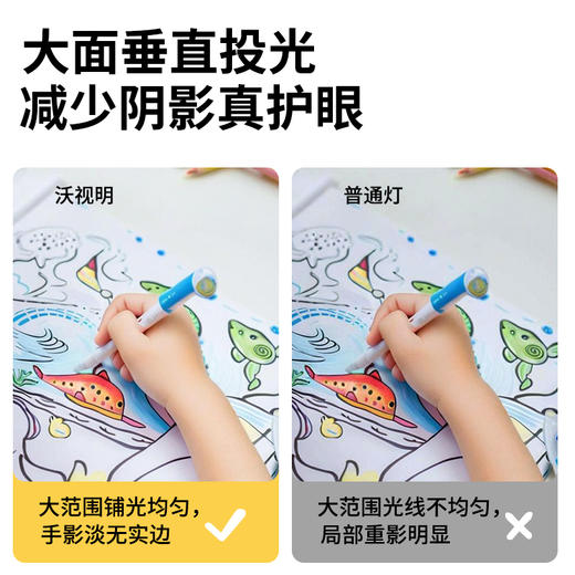 热卖中！！【眼科医院线下专柜同款】沃视明护眼专业大路灯，美国原装进口普瑞灯珠，符合国AA级，总光通量＞7700lm，UGR＜10，Ra≥98，RGO豁免级抗蓝光！ 商品图11