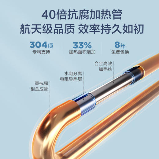 海尔60升家用电热水器 一级能效节能 EC6001HD-H1PROKU1 * 商品图9