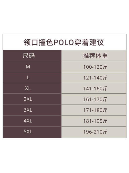 【柔感9号】领口撞色polo衫265R7P936S【门店同款·五星推荐】 商品图1
