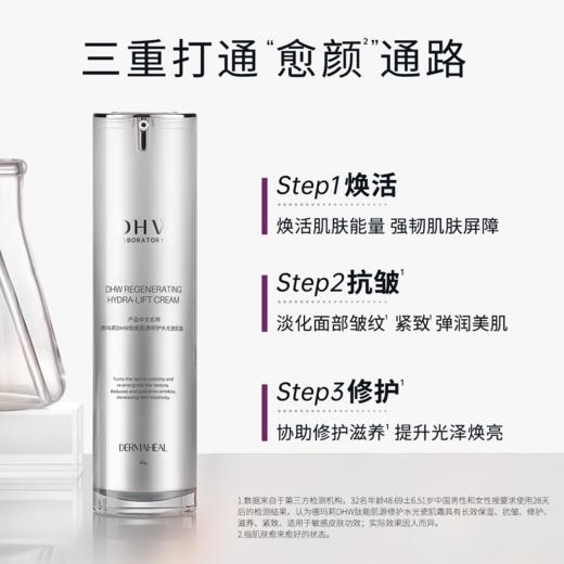 【三瓶赠一瓶正装】德玛莉DHW肽能肌源修护水光瓷肌霜 商品图4