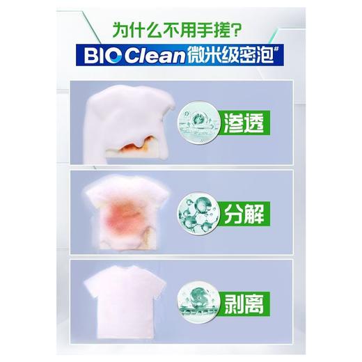 碧浪1.36kg创新专研洗衣免搓粉(纯净清香) 商品图2