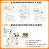 2026春小学典中点语文数学英语科学一二三四五六年级下册荣德基教材同步训练思维训练浙江专版小学生 商品缩略图3