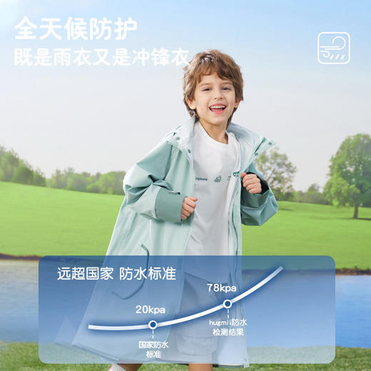 【清仓！！】hugmii哈格美儿童雨衣系列女童超轻云感雨披男童上学专用大帽檐雨衣带书包位 商品图1