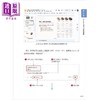 【中商原版】零花费上手 Gemini 3 NotebookLM Nano Banana Pro Veo 3 港台原版 商品缩略图3