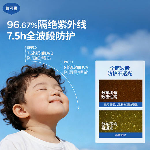 【戴可思推荐】婴儿温和物理防晒乳30g 6月+婴童专研 商品图3