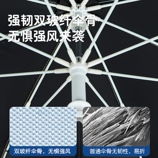 清仓！【一把为2-10岁儿童设计的安全雨伞】hugmii哈格美儿童黑胶防紫外线晴雨两用伞男童拼色女童带天窗雨伞 商品图2