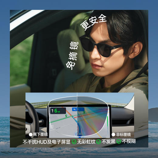 【26春夏新品】蕉下中方圆框折叠墨镜FD021 商品图4