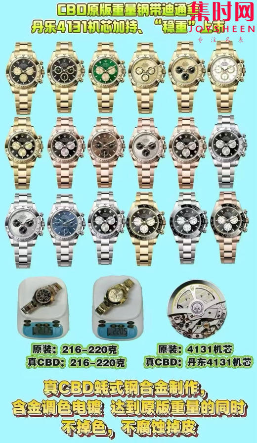 CBD配重劳力士全家福 商品图3