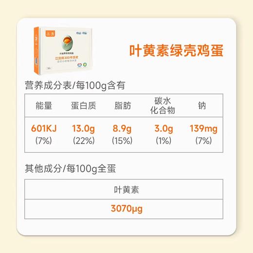 逸清源 叶黄素绿壳鸡蛋 30枚/盒 湖北汉川 商品图2