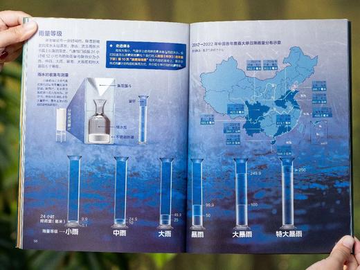 《课本里的图解百科》（全8册），紧扣课本，跨学科联动，1000+知识创意图解，易懂好学，低成本培养孩子全域思维能力。 商品图6