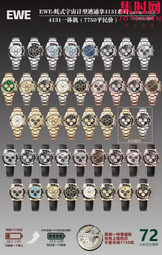 EWE劳力士全家福 商品图6