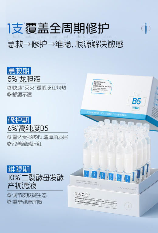 【319任选4️⃣件 】NACO维生素原B5舒敏闪修特护次抛精华液30支/盒#褪红热·修敏糙·调肌底 修护敏肌 商品图6