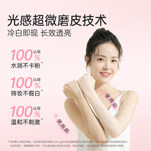 超火明星同款“素颜神器”【Smallegg蛋蛋喷牛奶肌素颜喷雾】一瓶点亮冷白皮，带你实现光感肌自由💡秒变冷白牛奶肌🥛💦水润不卡粉 商品图1