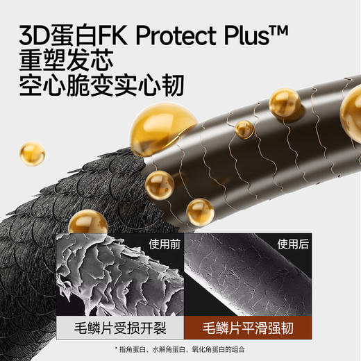 Eswind伊风 黑色梳染啫喱80ml 遮盖白发神器 敏感头皮适用 72小时发货 商品图2