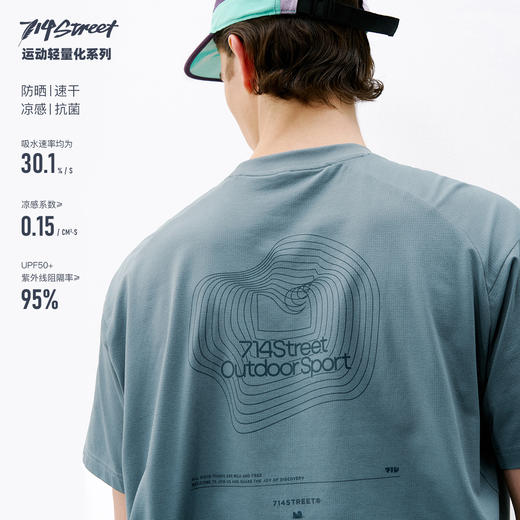 714street网眼透气速干衣7A抗菌凉感运动短袖2026夏季防晒T恤男款 商品图0