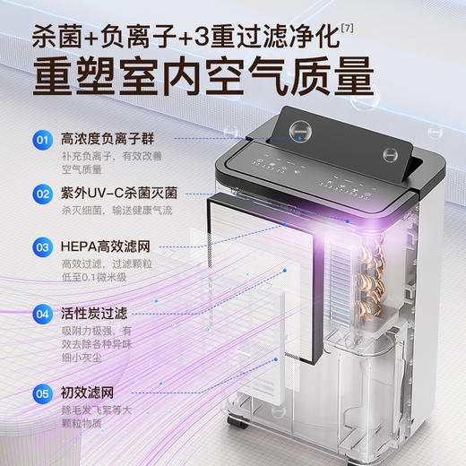 【小户型适用】Bestherm百斯腾全屋循环强排净化除湿一体机 C4 商品图4