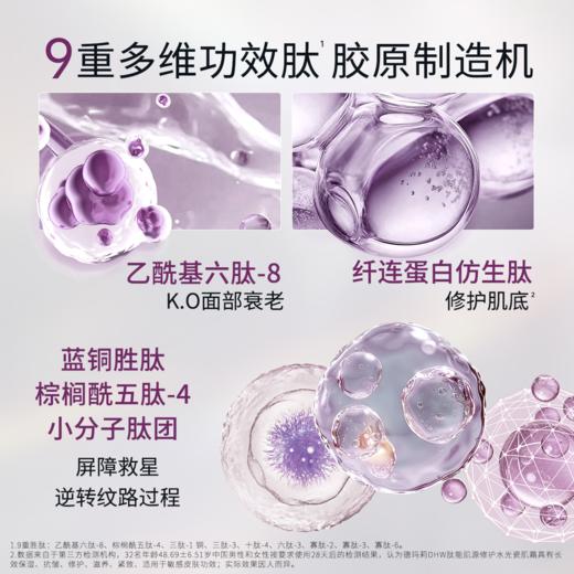 【三瓶赠一瓶正装】德玛莉DHW肽能肌源修护水光瓷肌霜 商品图6